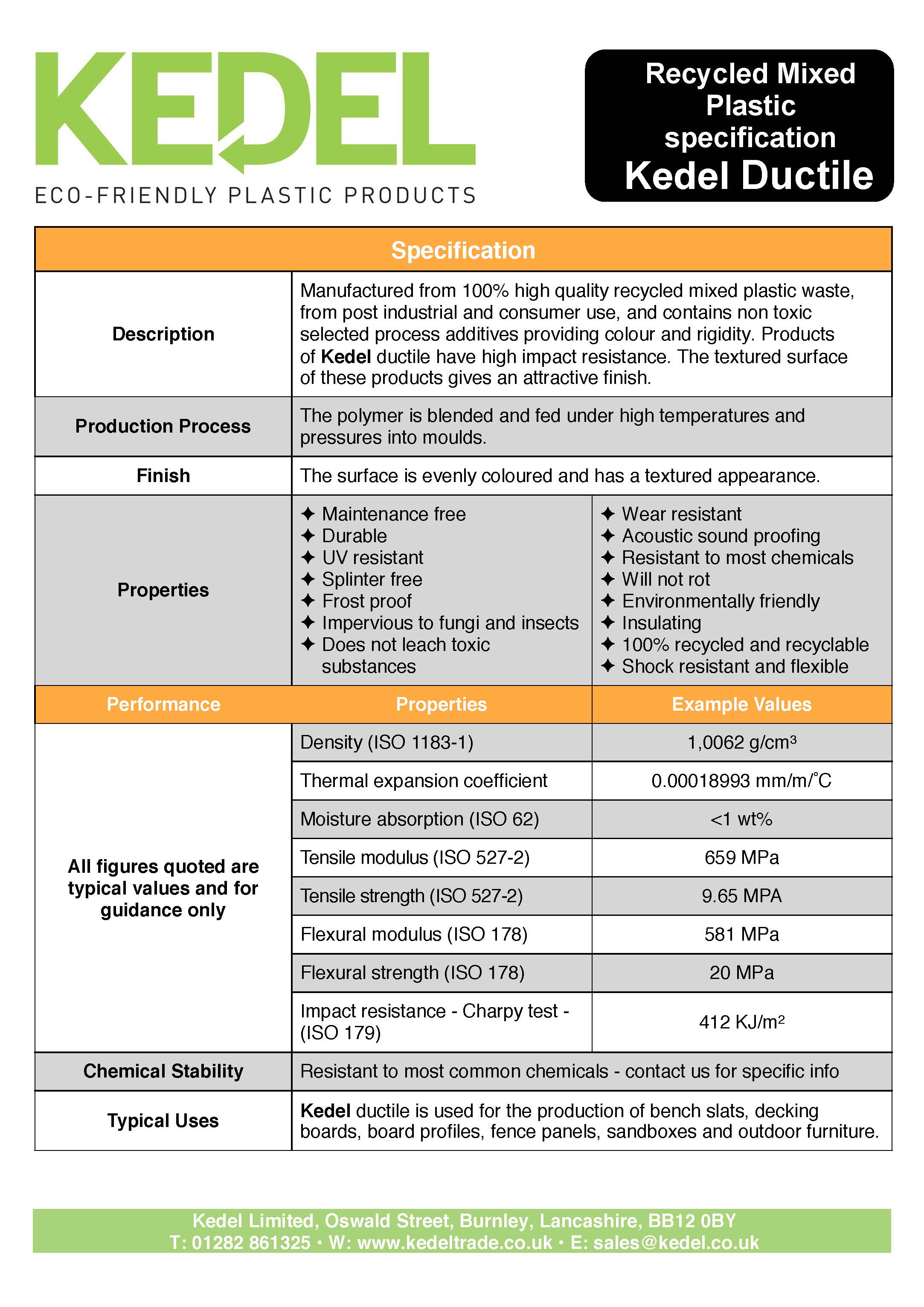 Ductile Technical Specification sheet for kedel recycled mixed plastic lumber